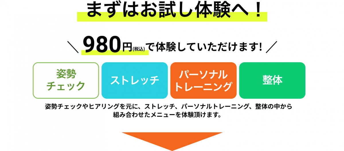 まずはお試し体験へ！ 980円（税込）で体験していただけます！ 姿勢チェックやヒアリングを元に、ストレッチ、パーソナルトレーニング、整体の中から組み合わせたメニューを体験頂けます。